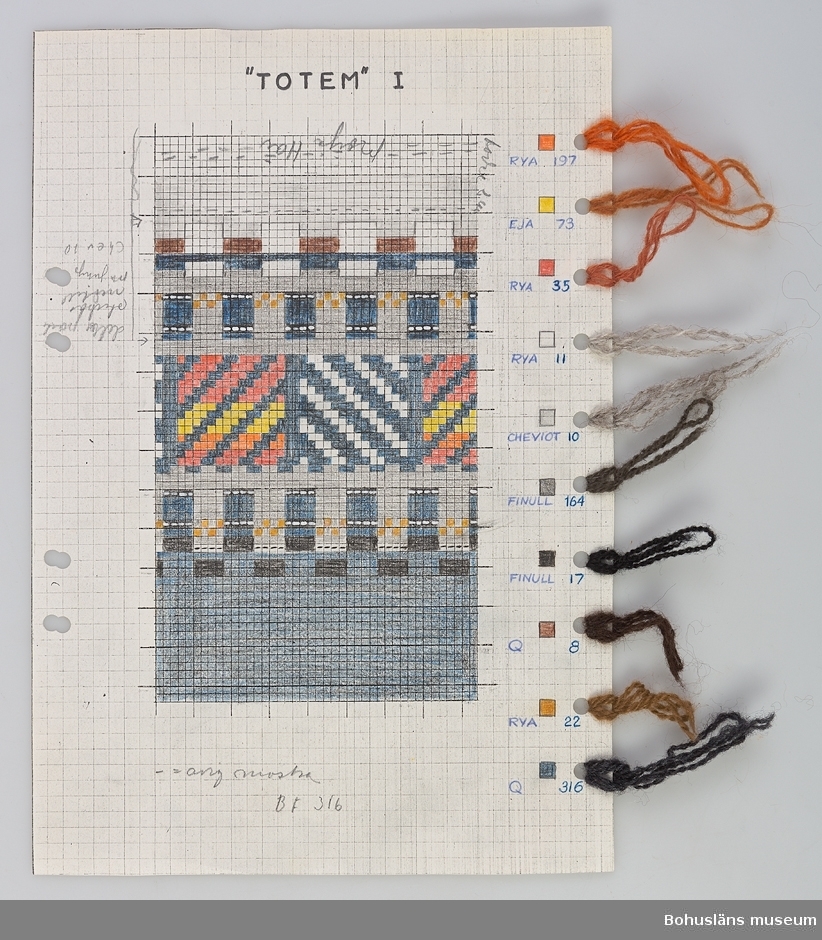 Rektangulär handtillverkad mönsterritning för mönstret "Totem I" av Ulla Eson Bodin 1959. Tio olika nyanser av svart, brunt, beige, orange och grått i ryagran, ejagarn och finull. Mönstret är kopierat efter ett originalmönster och senare färglagt med pastell- eller vaxkrita. Utmed högersidan hål gjorda med hålslag med mönstrets olika garner fästade med uppgift om kvalitet/sort och färgnummer. På baksidan är modellen uppritad i blyerts och med handskrivna stickanvisningar.