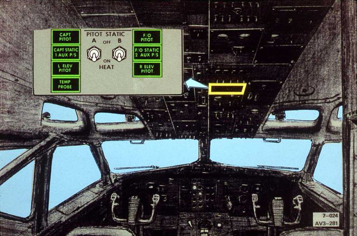 Tegning av cockpiten i en Boeing 737-200. En liten del av instrumentene er forstørret.