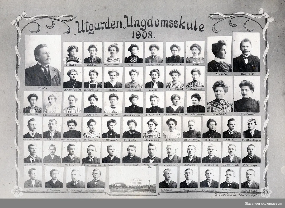 Utgarden ungdomsskole. 1908.