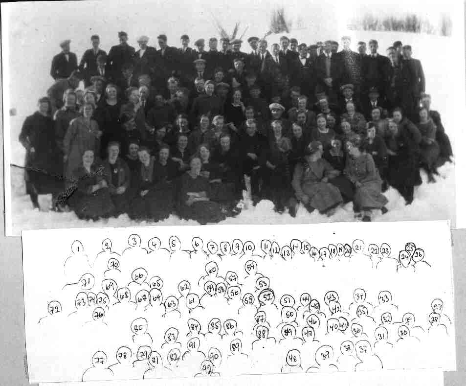 Ungdomslaget Nybrot på skiutflukt til Østvangen ca. 1925