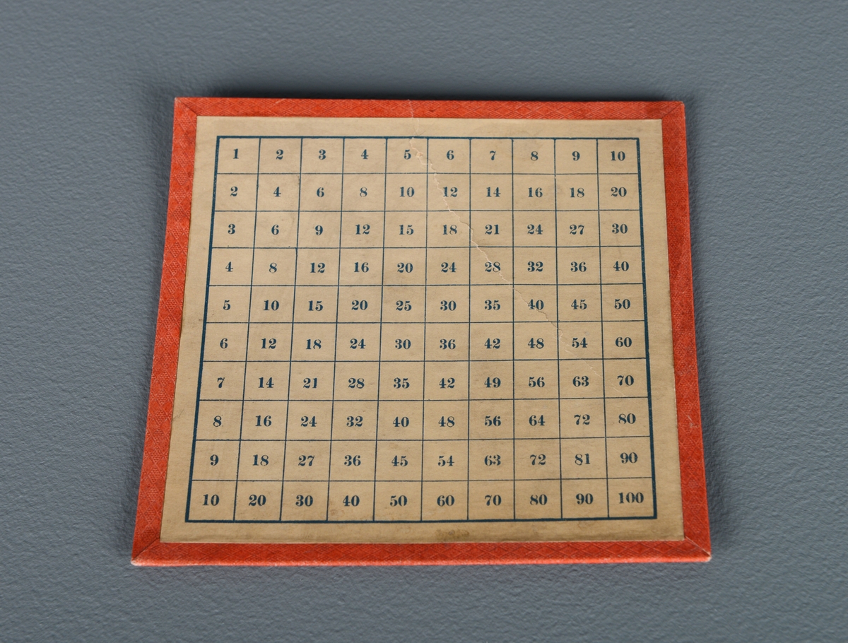 En kvadratisk plate med pålimt gangetabell fra 1 til 10. Det er en rød kant rundt. Platen er llitt bøyd slik at papiret på fremsiden har en tynn rift på skrått ned fra midten.