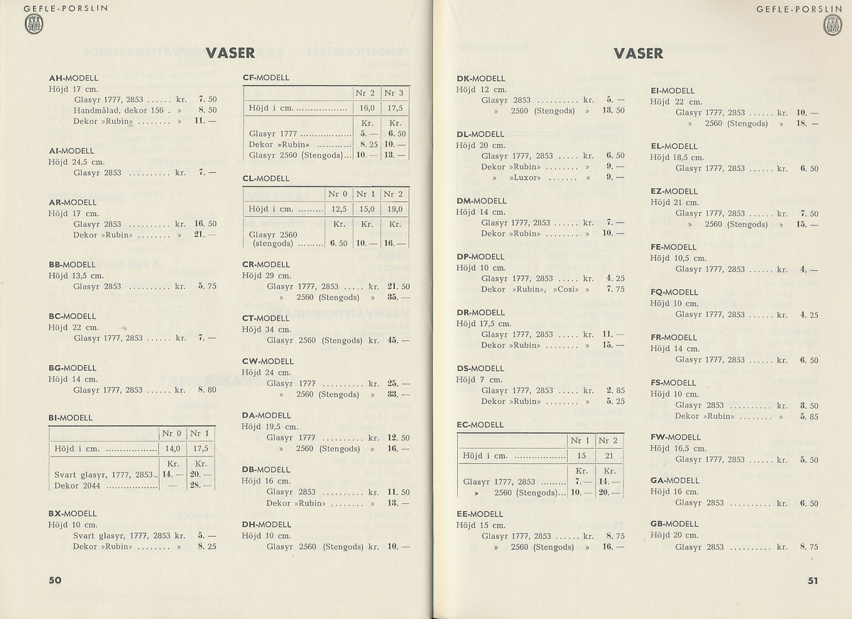 Produktkatalog, priskurant, över 1943 års produktion av keramik vid Aktiebolaget Gefle Porslinsfabrik. Prislista till huvudkatalogen 1939.