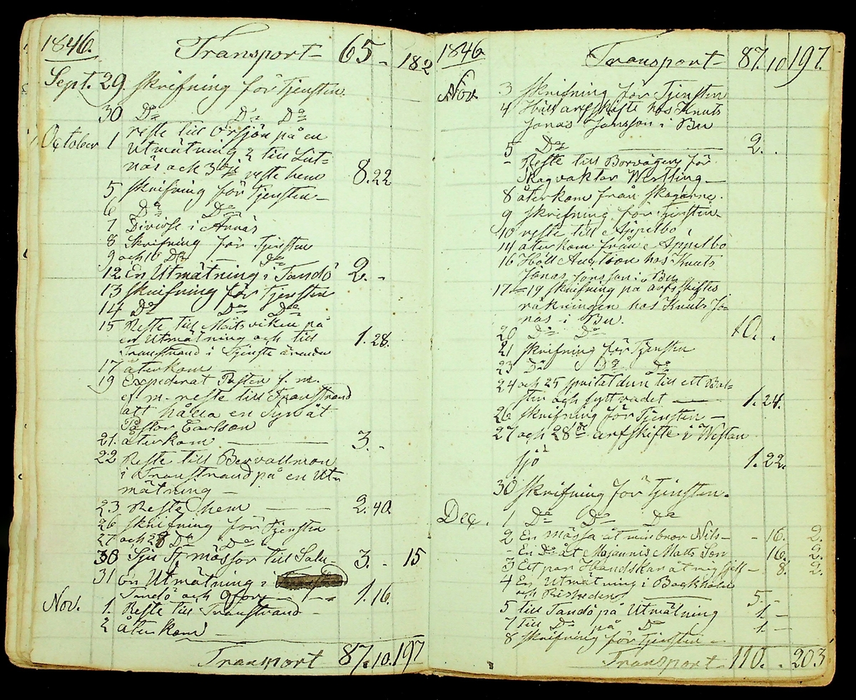 Dagbok skriven av Erik Dofsén över arbetsförtjänster m.m. under åren 1842-1848. Han arbetade vid denna tid på Johannisholms bruk som skräddare och skollärare, samt länsman i Lima och sockenskrivare för Lima och Transtrand.