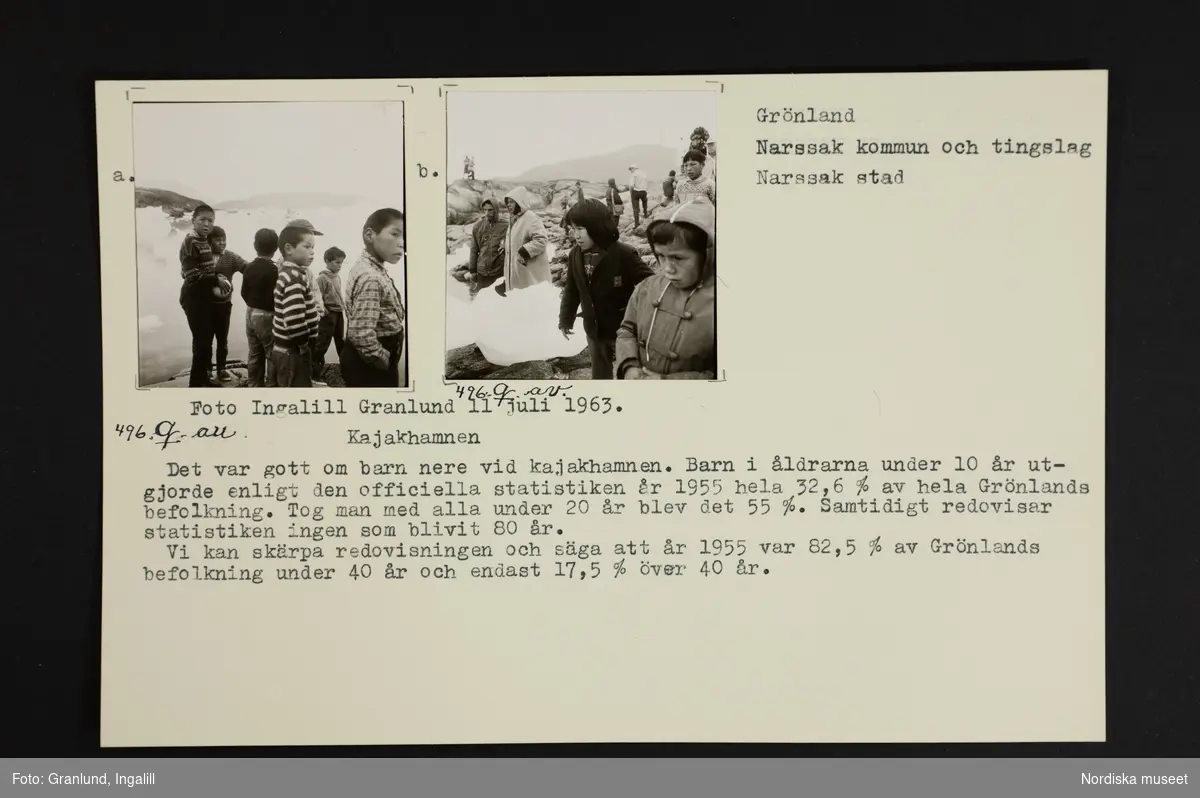Ark med två monterade foton och text: "Kajakhamnen. Det var gott om barn nere vid kajakhamnen. Barn i åldrarna under 10 år utgjorde enligt den officiella statistiken år 1955 hela 32,6 % av hela Grönlands befolkning. Tog man med alla under 20 år blev det 55 %. Samtidigt redovisar statistiken ingen som blivit 80 år.
Vi kan skärpa redovisningen och säga att år 1955 var 82,5 % av Grönlands befolkning under 40 år och endast 17,5 % över 40 år."