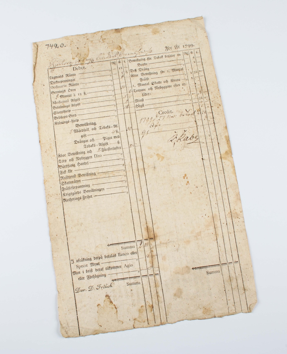 Skattesedel för Hjorttorp Östregård, Hajom socken, Marks härad, år 1799. Blekt pappersark med svart text. Tvåsidig med tabeller.