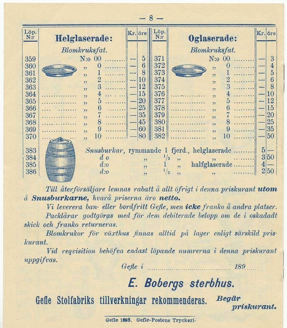 Priskurant, produktkatalog över 1890-talets produktion av keramik vid Bobergs Fajansfabrik.