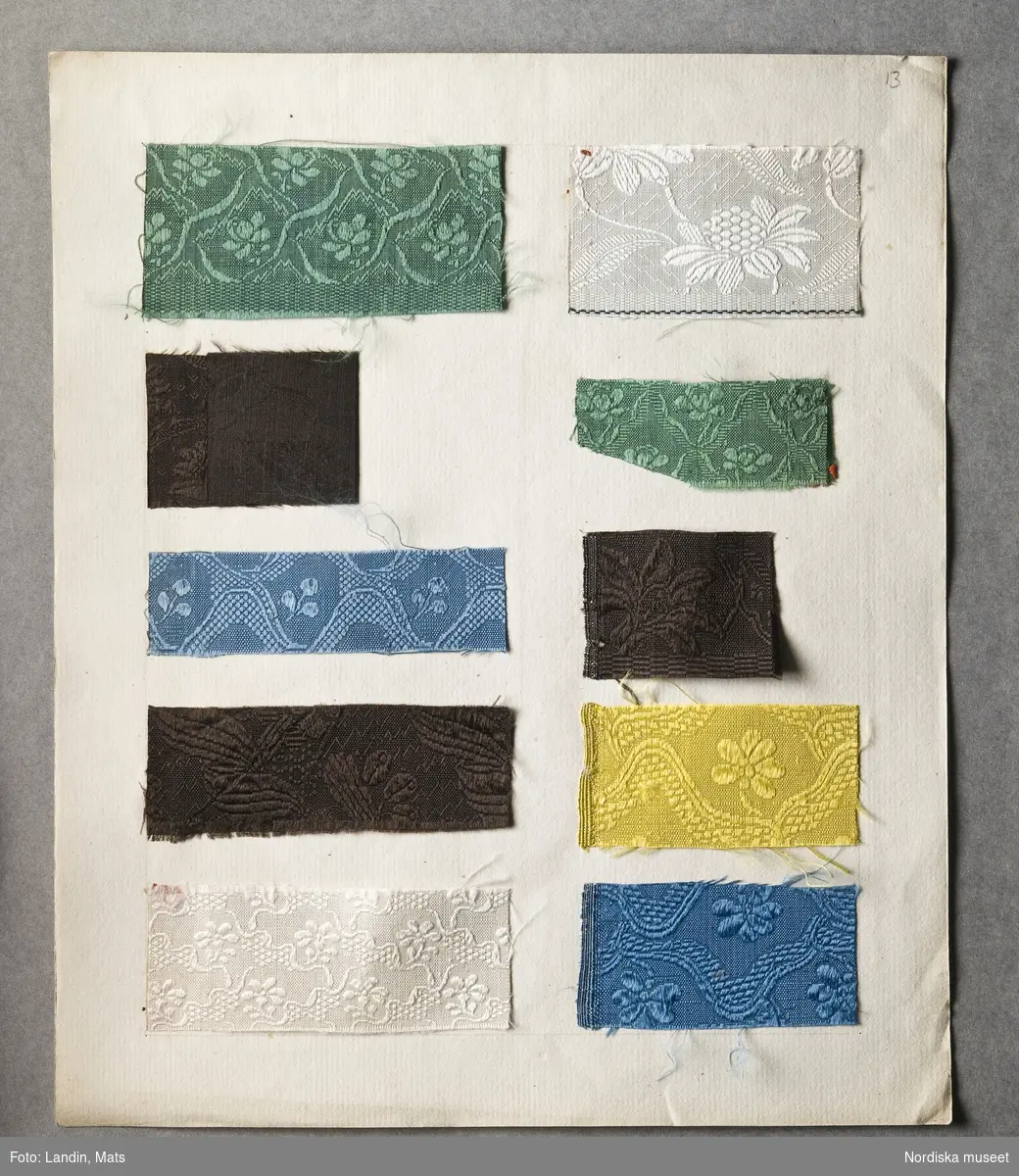 Svenska fabrikstillverkningar 1766, provsamling omfattande 385 vävda prover daterade mellan 1758 och 1775. Förvarade i en portfölj av papp klädd med marmorerat papper i grönt, omknuten med rosa sidenband s.k paduband, 11 mm brett. Innehåller 38 lösa blad med guldsnitt i kanten. Av dessa är tygprover fästade på 33 blad, 2 blad har enbart text, 3 blad är tomma; på dessa urskiljer man vattenmärke, bestående av sköld med snett band och krönt av fransk lilja. Dessutom är 2 lösa blad av annat format med tygprover inlagda i portföljen.
Titelbladet med handskriven text:" En del af Kunskapen. Sw. Fabriquerne i ordn. Saml af Ad. Modeer."
Varje blad med prover är försett med en ram av blyertsstreck inom vilka proverna klistrats. Under nästan varje prov står en kort text med blyerts, som uppger benämning på tyget, tillverkare och pris. Ibland förkortat till tre gånger utskrivet do (dito). priset uppges i daler kopparmynt. Bladen har numrerats med blyerts vid katalogiseringen i museet. Littereringen av proverna är inte utskriven här i katalogiseringen, men går uppifrån och ned, först vänster spalt, sedan höger.
Blad 1-20 innehåller 175 sidenprover.
Blad1: Text: "Furubom & Bergers, 
A. Dalmanssons, Ekstedt & Collanders, C.J. Ströms, A. Westmans, J.Silanders, S. Wieses och J.A.& S. Alnoors Fabriquer år 1766". Silkessammet, 12 prover.
Blad 2: Sidendrouguet, 7 prover
Blad 3: Blomerade sattiner, 9 prover
Blad 4: Sidendrouguet, 6 prover
Blad 5: Bordaloux, 12 prover
Blad 6: Diverse sidenprover, 11 st
Blad 7: Oskuren sammet, 5 prover+ ripslikn. prov
Blad:8 Silkeflor, 9 prover
Blad 9: Sidenprover, 3 tunn rips + 8 damast
Blad 10: Mönstrade halvsidentyger, 10 prover
Blad 11: Race de Sicile, 6 prover
Blad 12: Småmönstrade siden, "drouguets liserés", 7 prover
Blad 13: enfärg. sidendrouguet, 10 prover
Blad 14: Sidendrouguet, 10 prover
Blad 15: Sidensatin, 10 prover
Blad 16: "Slät sattin, sarge, blommerad sarge", 6 st
Blad 17: "Carlé, floret tyg" mm. 10 prover
Blad 18: Randig och rutig flerfärgad taft, 6 prover
Blad 19: Sidentaft, 12 prover
Blad 20: Sammet och plysch
Blad 21-30 innehåller 141 ylleprover tillverkade i Stockholm 1766.
Blad 21-22 Kamgarnsprover, 21+21 st, olika kvalitetsbenämningar.
Blad 23. Tvåfärgad ylledamast, 6 st
Blad 24: Enfärgad ylledamast, 7 prover
Blad 25: Kamgarnsvävnader, randiga, 6 st
Blad 26: diverse ylletyger, 7 st.
Blad 27-29: Kläde, 21 prover på vardera blad,
Blad 30: Yllevävnader fr. J.W.Helledays Fabrique, 7 st
Blad 31: Ylletyger, tillv. i Köpenhamn 1758
Blad 32: Kamlotter, 11 prover fr. Köpenhamn
Blad 33: Diverse prover, 9 st belönade av Patriotiska Sälllskapet.
Blad 34-37: utan tygprover.
Blad 38: Löst dubbelvikt ark med kamgarns- och sidenprover, uppenbarligen engelsk tillverkning, 22 prover schalonger och sattiner.
Blad 39: Löst dubbelvikt ark m. 2 grova vävnadsprov av nässelfiber resp. humlerevor. "Inl. af doctor Sparrman".
Proverna samlade och uppklistrade av Patriotiska Sällskapets sekreterare Adolf Modéer, 1766, som prov på vad svenska väverier kunde tillverka. Som ett led i en merkantilistisk strävan att stävja import och uppmuntra slöjder, kunnighet och lyx för att främja landets ekonomi. Att det är han själv som klistrat in de små proverna och skrivit in uppgifterna bevisas av att de är skrivna med samma vackra och lättlästa handstil som Patriotiska sällskapets stadgar 1772. För att främja textiltillverkningen var det rimligt att undersöka på vilken nivå den stod, vad som presterades. Kanske var detta Modéers syfte. De enskilda fabrikerna tycks inte ha varit det viktigaste, det var de olika produkterna, hur de var vävda, mönstrade och vad de kostade som han vill illustrera. Han för ihop samma slags vävnader från flera olika fabriker, och genast ser man att konkurrensen varit stenhård. Så lika är ofta proverna både till kvalitet, mönster och färg. Hur Modéer tänkt sig att hans samling skulle användas är okänt.
Genomgångna av Elisabet Hidemark 2007.
/Berit Eldvik 2008-03-19