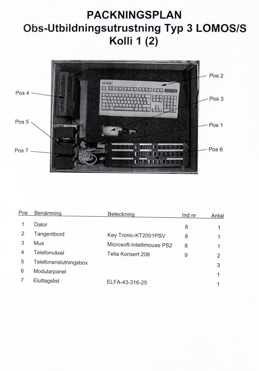 Utbildningsutrustning Typ 3, LOMOS/S. Kolli 1 av 2. En låda innehållande materiel för utbildning av luftobservatörer. Innehåll enligt inventarielista: 1 st dator, 1 st tangentbord, 1 st mus, 2 st telefonväxel, 3 st telefonanslutningsbox, 1 st modularpanel samt 1 st eluttagslist. Förvarat, och till viss del monterat, i en rektangulärformad låda i miltärgrönt utförande. Lådan är märkt med: "OBS UTB.UTR. TYP 3 LOMOS/S M8331-005310 KOLLI 1".