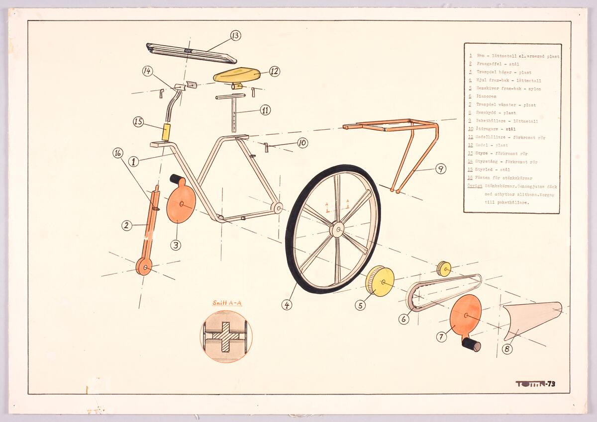 Presentationsmaterial om "Kombi-cykeln" med skisser på olika varianter av cykeln och tillhörande kärror, förklarande texter samt en förteckning över varje cykeldel och vilket material den skall tillverkas i.  