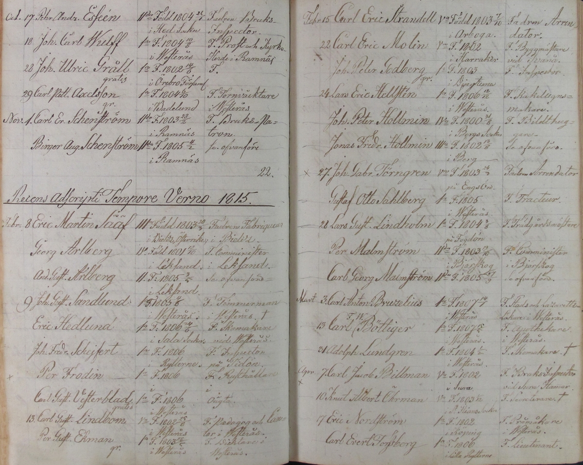 Rudbeckianska skolan i Västerås elevlängd 1811-1820.