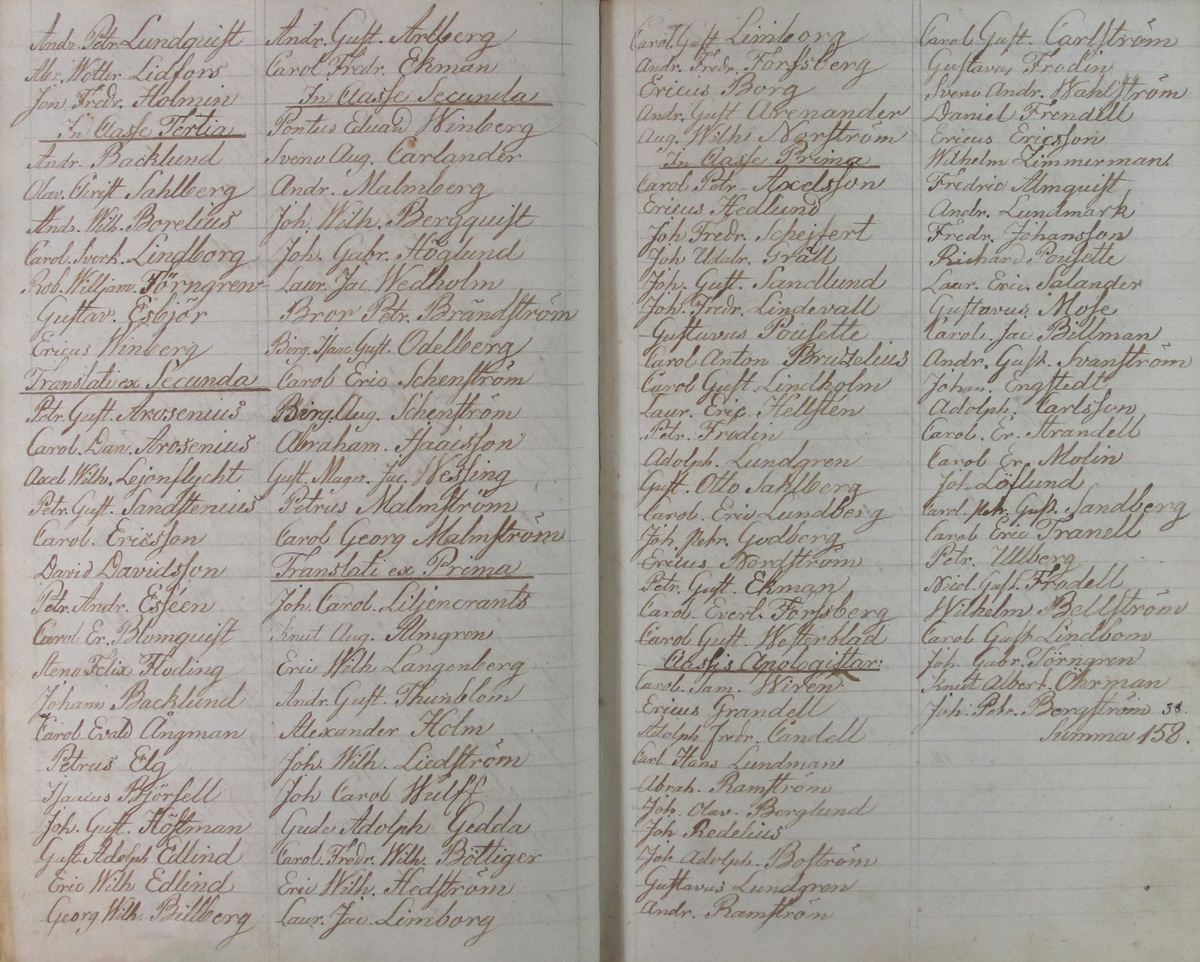 Rudbeckianska skolan i Västerås elevlängd 1811-1820.