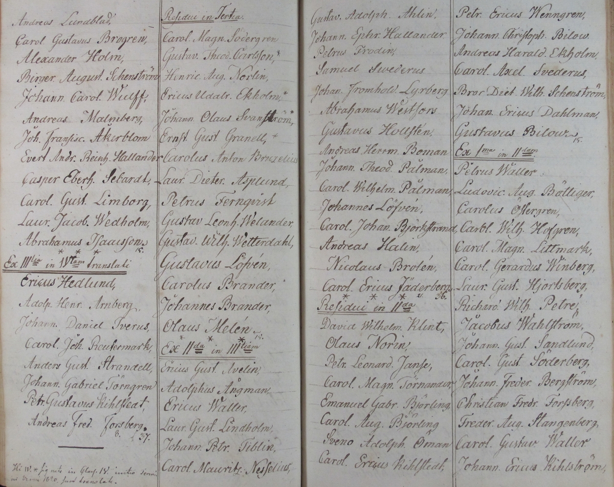Rudbeckianska skolan i Västerås elevlängd 1811-1820.