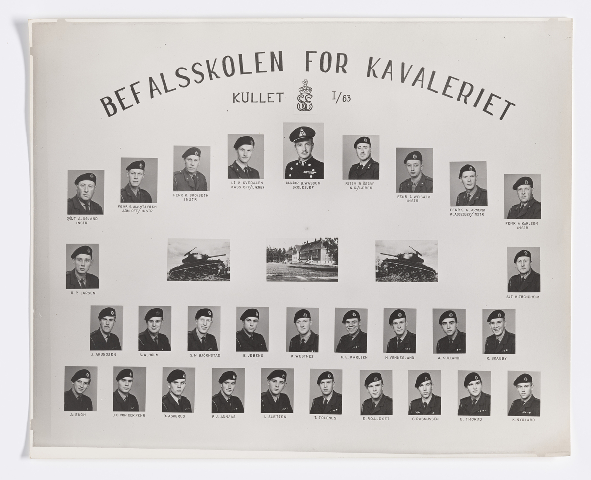 Militære årsfoto. Befalsskolen for Kavaleriet. Kullet I/63