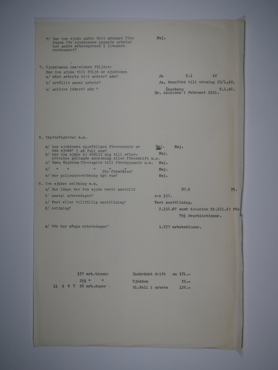Alingsås Bomullsväveri AB

Bunt olycksfallsrapporter, 1938 -1943.

Gåva 1983-05 av Almedahls AB