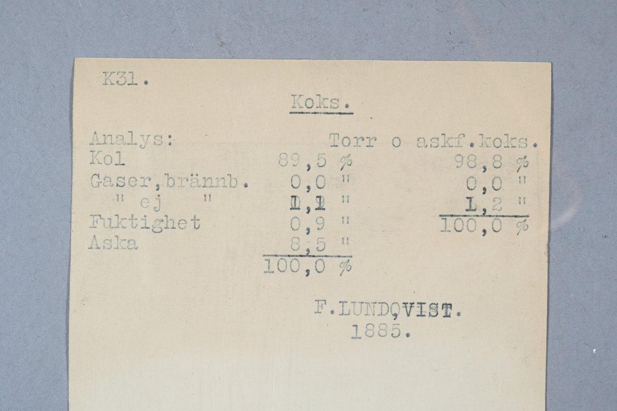 Prov av koks, grå. Provet märkt med påklistrad lapp: "Kåks.". Tillhörande lapp med notering: "K31. Koks. F. Lundqvist. 1885.".