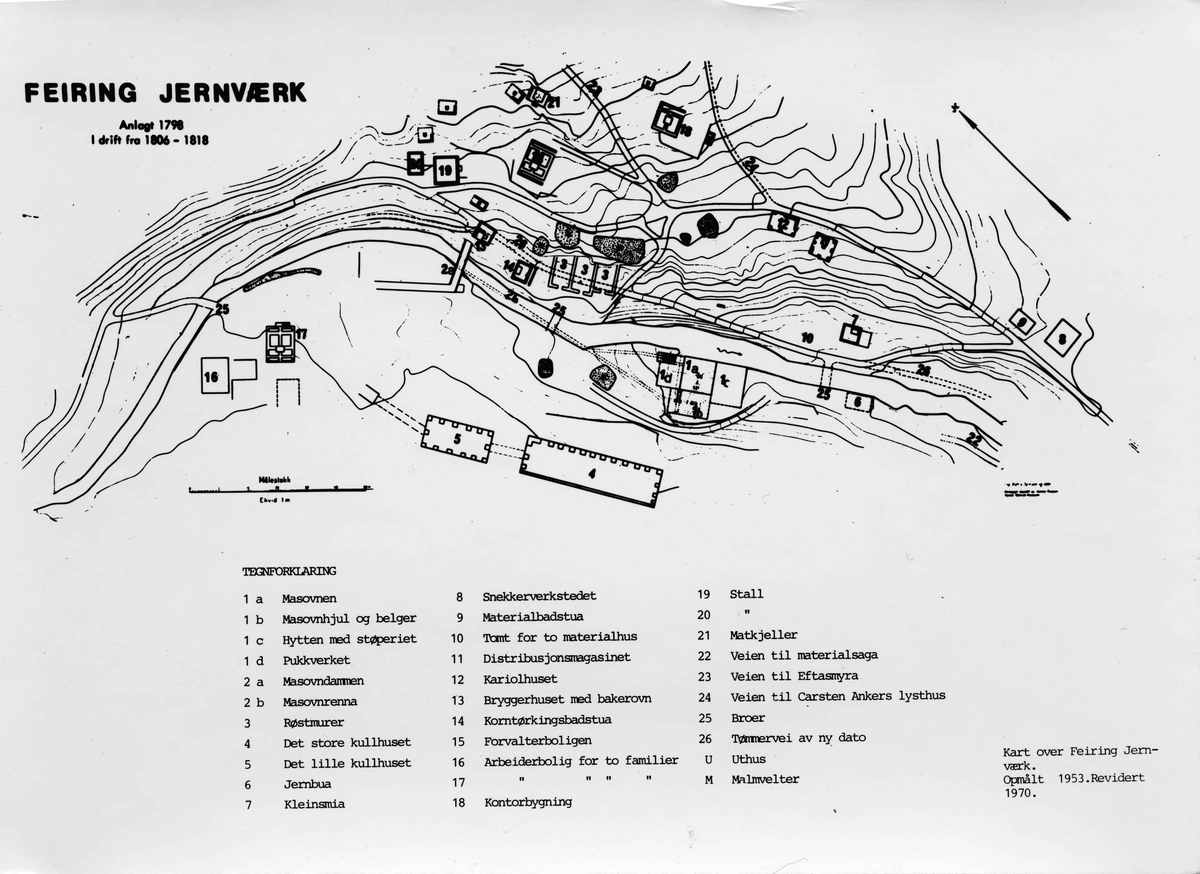 Oversikt over Feiring Jernverk. Anlagt i 1798. I drift fra 1806-1818.