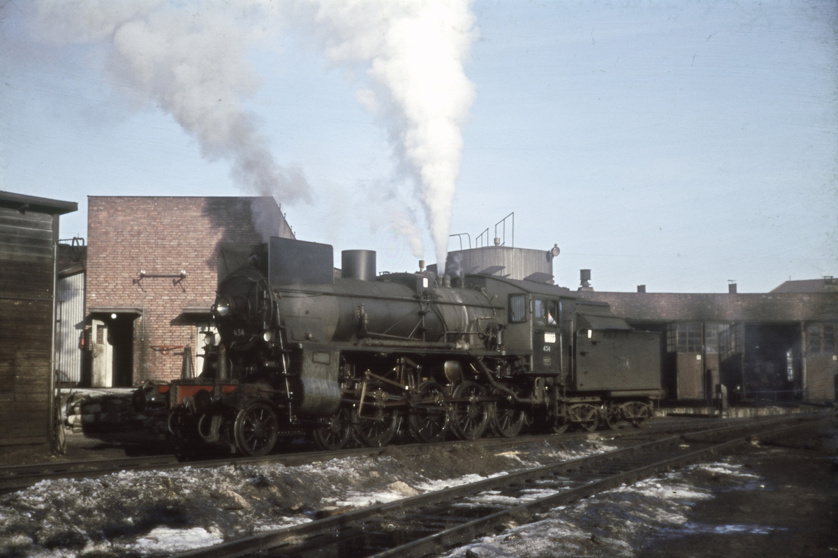 Damplok ved lokomotivstallen på Hamar