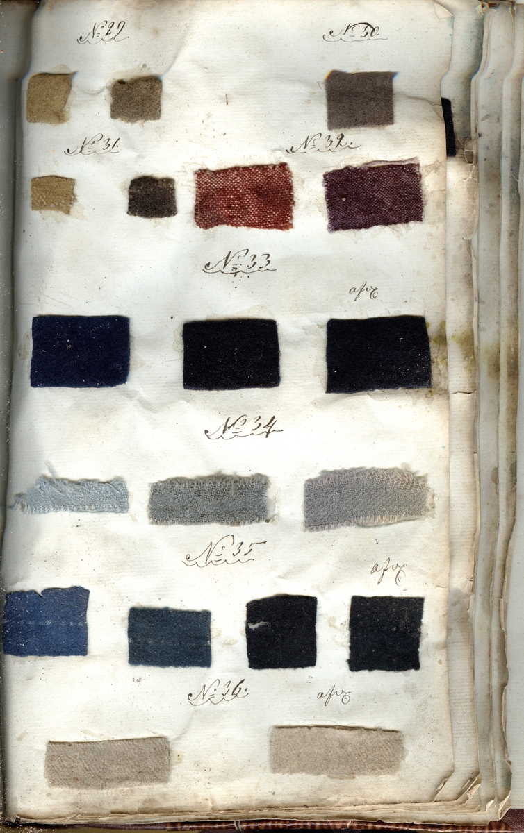 Sida med infärgade tygprover.


Ett av två  st. album innehållande färg- och tygprover från Söderbergs färgeri i Vänersborg daterat den 29 Sept. 1838. Detta album innehåller färgprover.