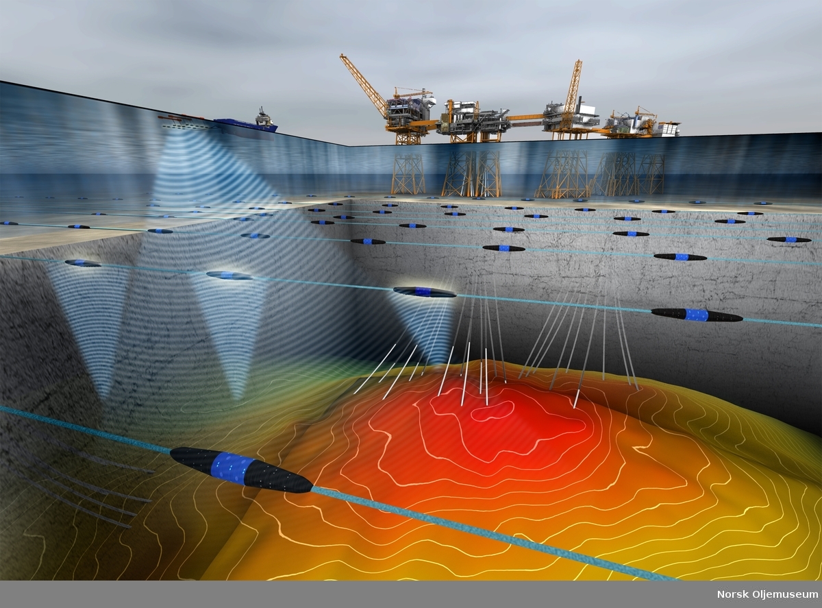 3D modell av Valhallfeltet med plattformer og havbunn. Det er også lagt opp punkter for måling av seismikk.