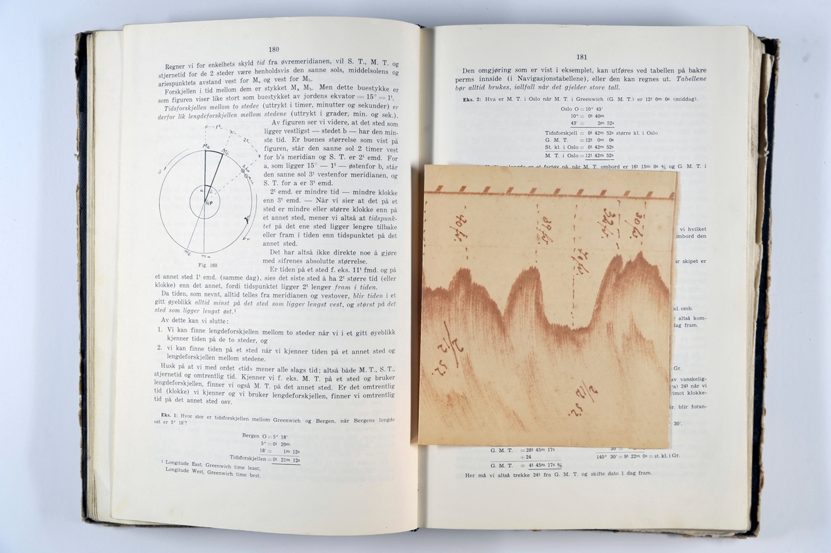 Lærebok i navigasjon (del II) som er utgitt av Aschehoug & Co i 1947. Det er niende utgavved J. Løchstøer (kommandørkaptein) og P.Sæter (kaptein og bestyrer av Tønsberg Sjømannsskole). Boken er på 504 sider og er illustrert med  tegninger og skisser, samt noen få foto (sort-hvitt). Det er flere utbrettbare kart/plansjer i boken. I boken ligger det håndskrevne notater. I permen foran i boken er det festet to linjaler i papp (kan tas ut) samt en reklamelapp fra C. Monsen Bok- og Papirhandel i Bergen. Boken har gråsvarte permer og grønn rygg.