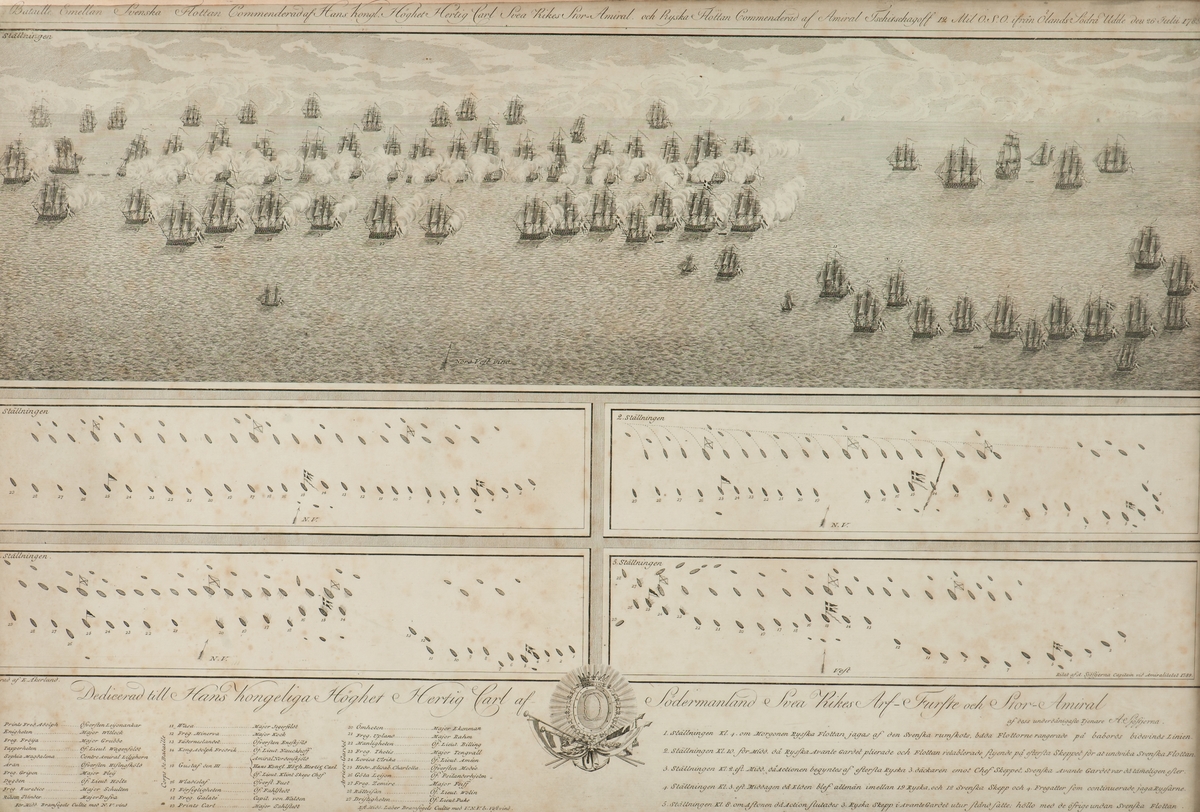 "Slaget vid Ölands södra udde d. 26 juli 1789".