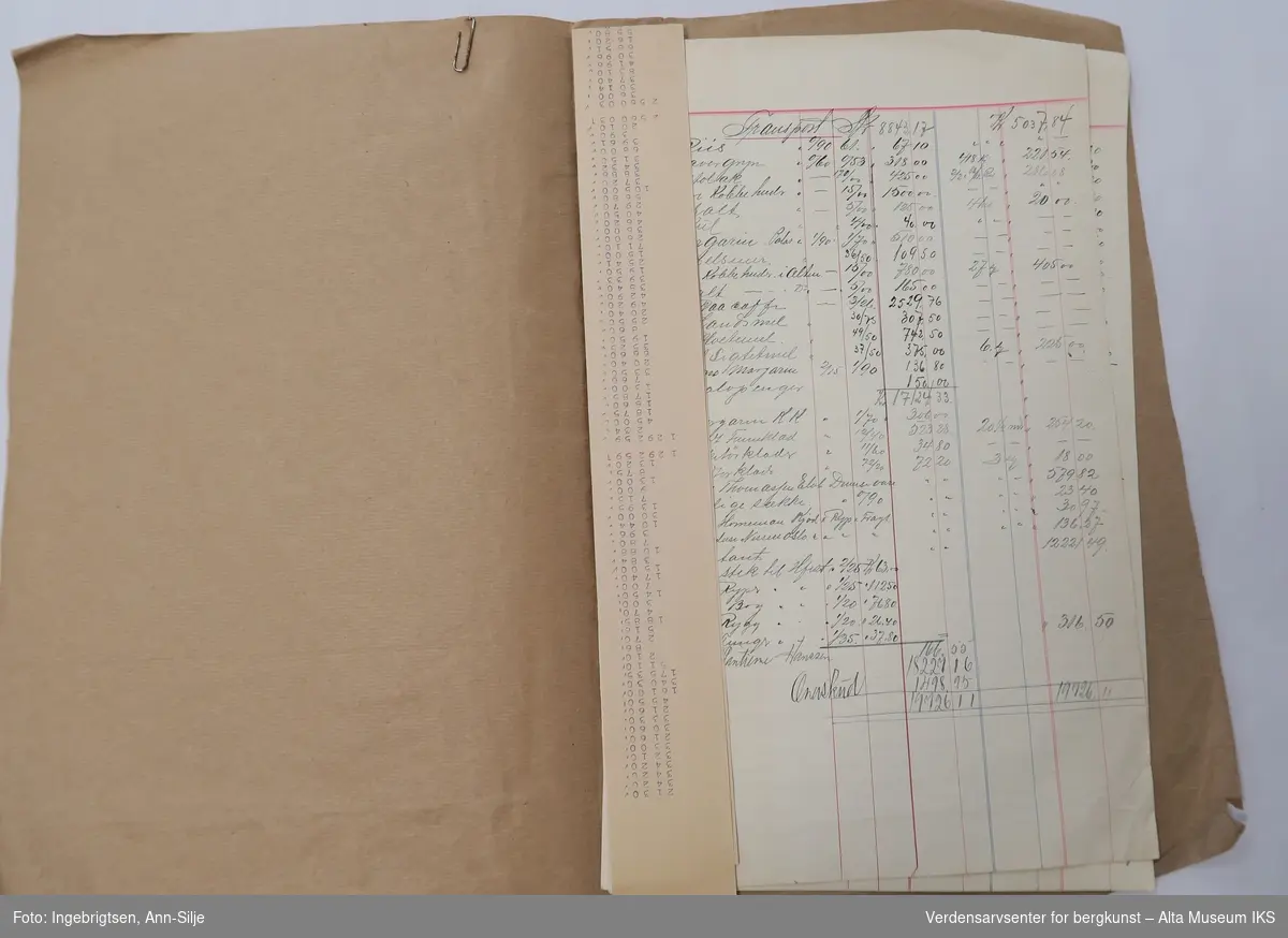 Skjematiske sider med gråpapiromslag. Sidene har nedtegnelser med varer og pris. På vårmarkedet  1926 fikk de inn kr. 19 726,11 (kr. 549 216,43 i dagens verdi (juni 2017)).