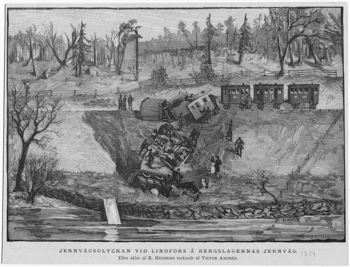 Lindfors järnvägsolycka på Bergslagens järnväg mellan Lindfors och Molkoms stationer lördagen 29/4 1882.
Teckningen är utförd efter skiss tagen på ort och ställe nästan omedelbart efter olyckshändelsen.