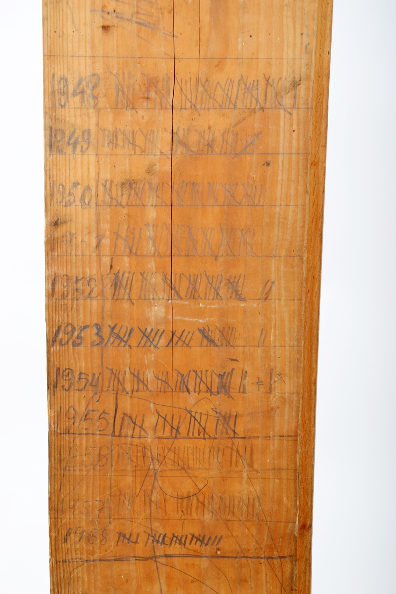 Et gulvbord med opptegnelser over alle lassene med høy som ble kjørt inn på låven på Fjellstad gård hvert år i perioden 1931 - 1958. Gulvbordet var spikret opp på veggen i fjøset/låven. I 1947 ble bordet snudd.