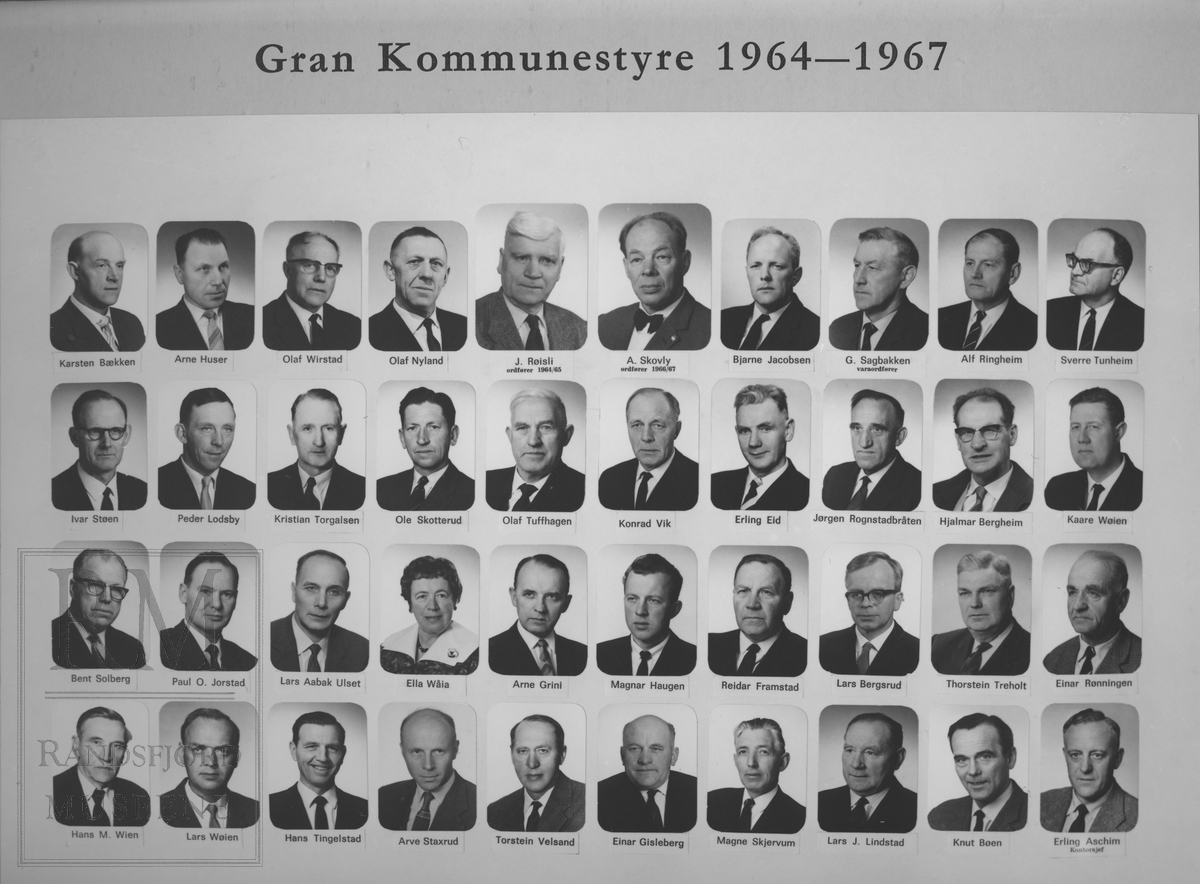 Gran Kommunestyre 1964-1967
