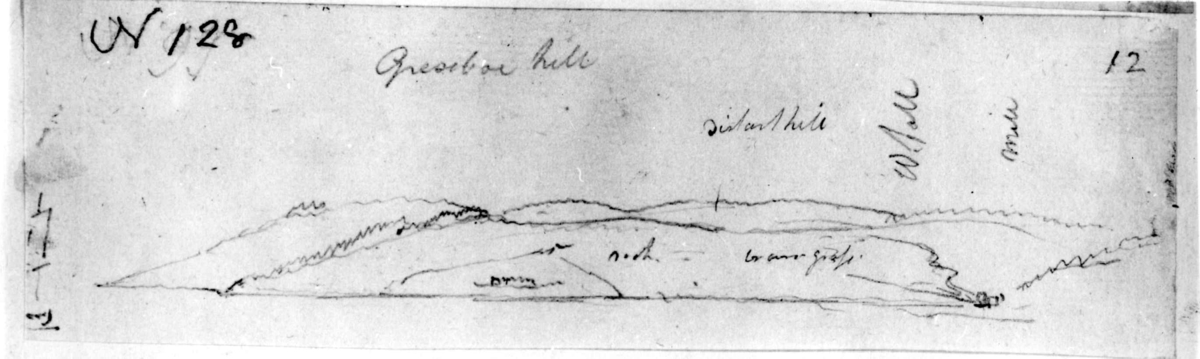 Oslofjorden. Blyantskisse av John Edy: Drawings, Norway, 1800. "Griseboe Hill" Skissealbum utlånt av Deichmanske bibliotek.

