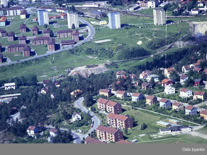 Fra venstre Svartdalsveien, Steinborgveien og Magnefaret. I bakgrunnen boligblokker på Etterstad.  (Flyfoto)