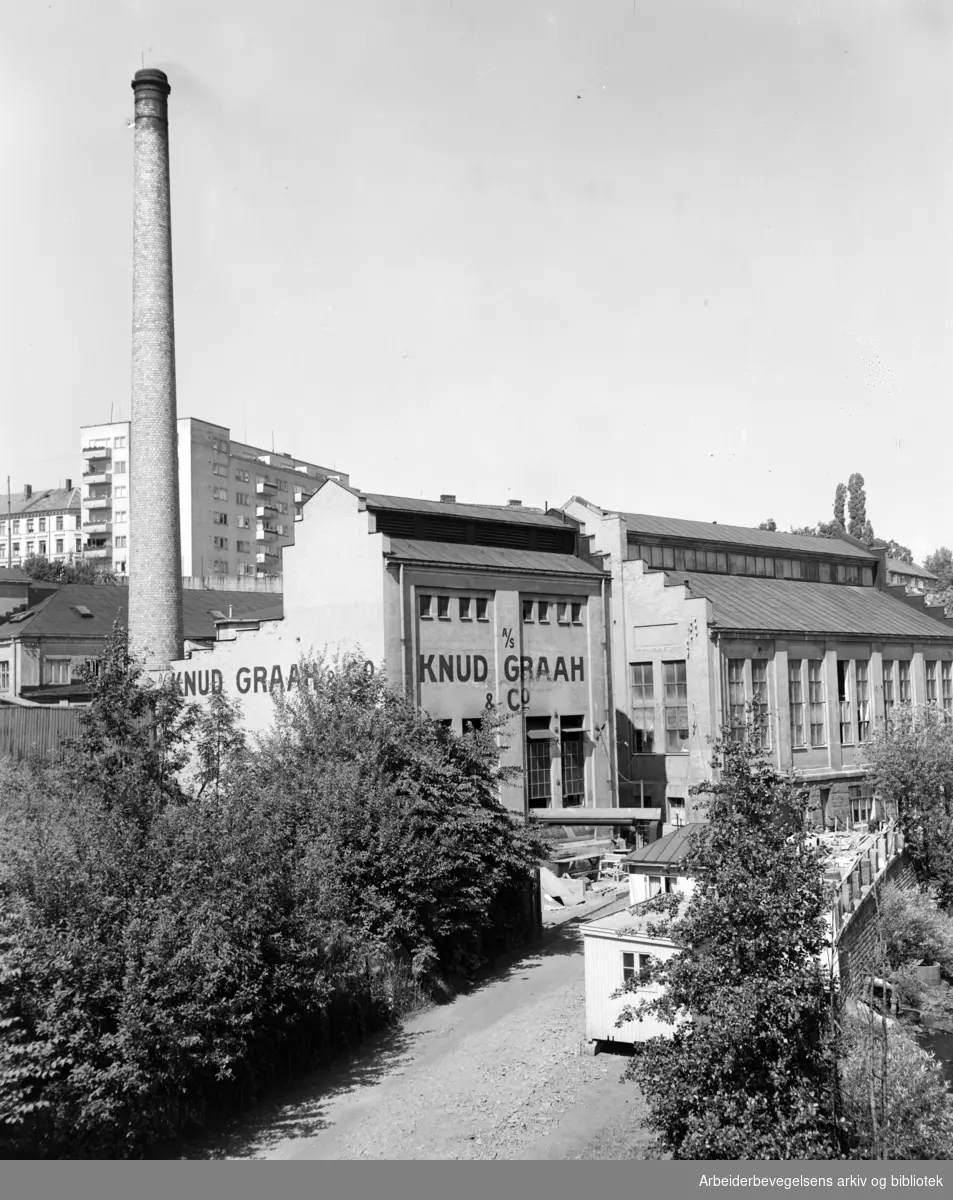 Knud Graah & Co. A/S Tekstilfabrikk. Juli 1955