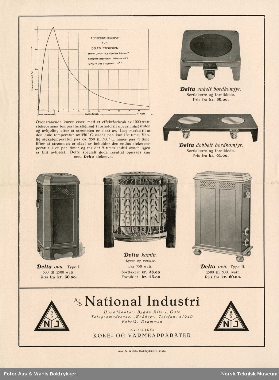 Delta ovner, reklamebrosjyre, AS National Industri, omkring 1940