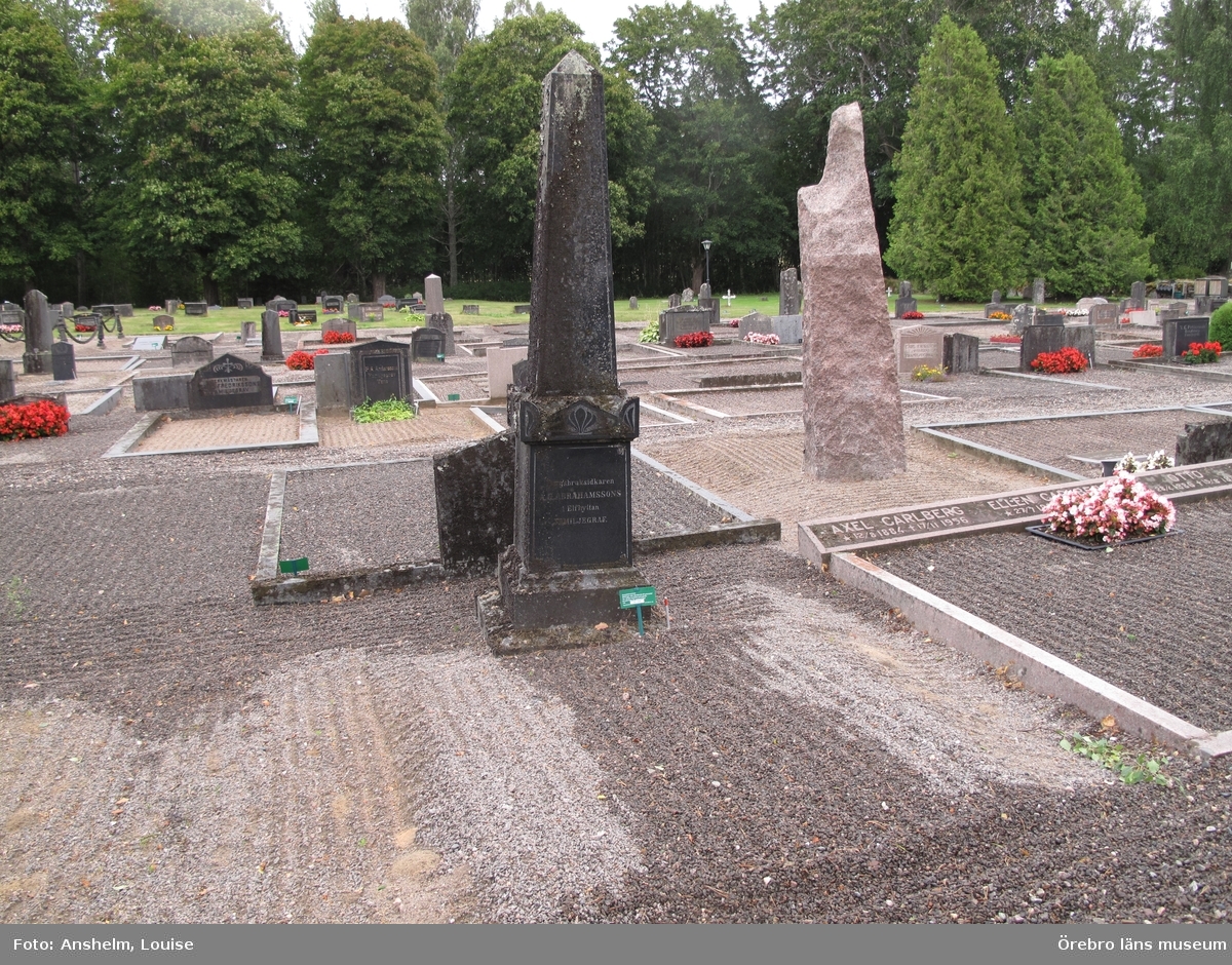 Vikers kyrkogård Inventering av kulturhistoriskt värdefulla gravvårdar 2016, Västra 186-245.