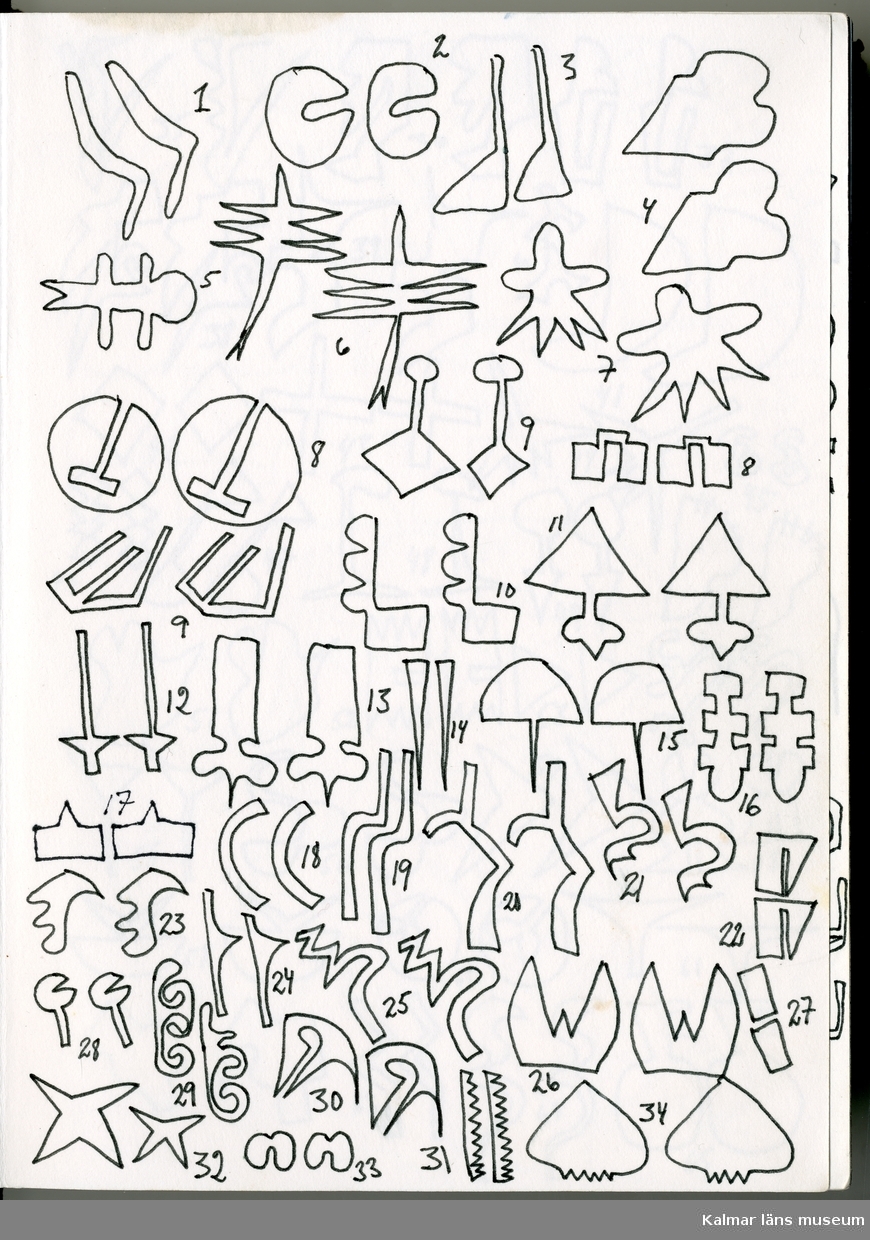 KLM 46157:477. Skissbok, papper, färg. Skissbok med vita papperssidor och omslag i svart textil. Innehåller anteckningar, dikter och skisser, framför allt av mönster, gjorda av Raine Navin. Teckning samt text på tredje bladet: "Till Raine FÖDELSEDAGEN 29 JUNI 1989 från Kerstin".