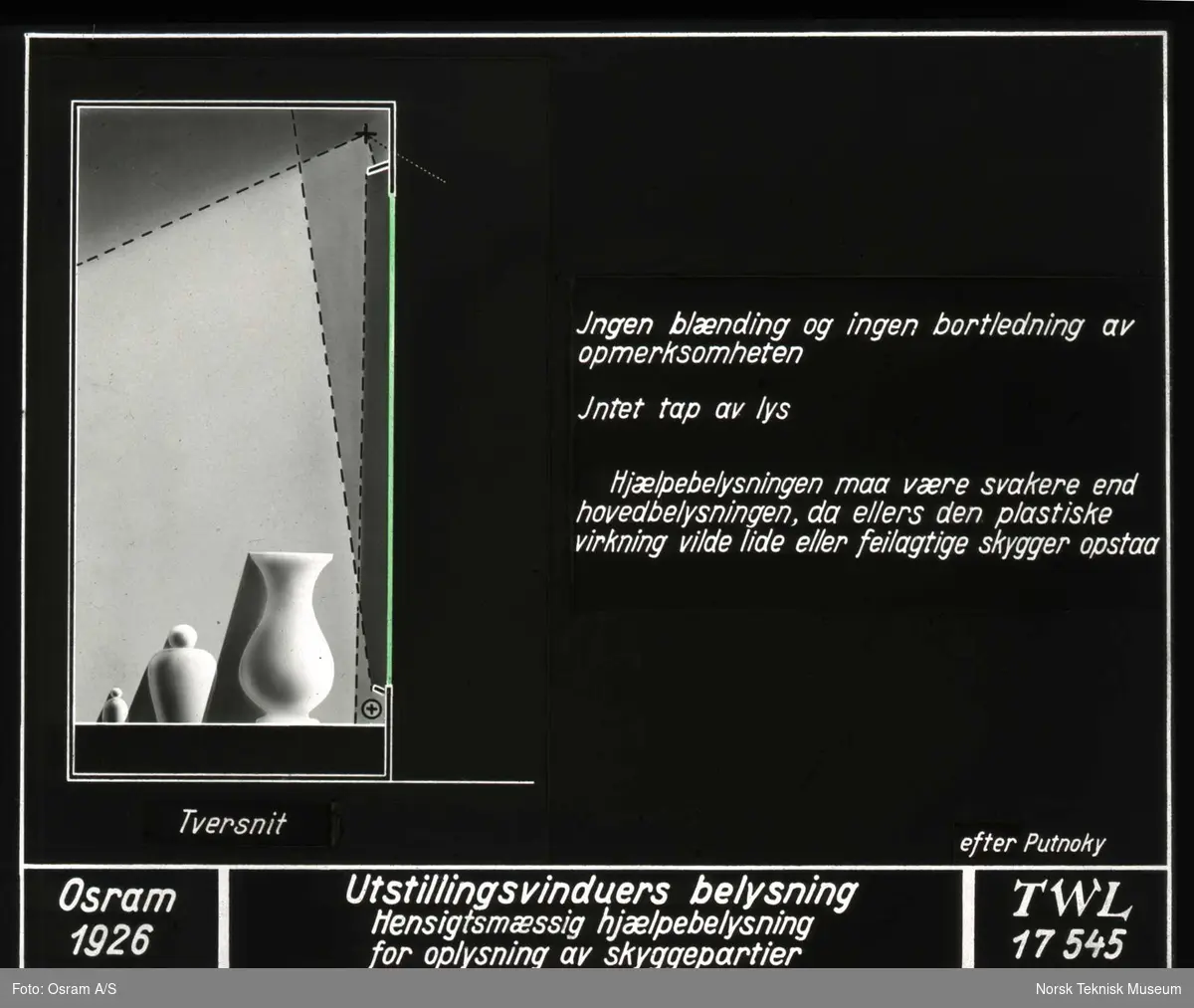 Skjematisk tegning, belysning av utstillingsvinduer, etter Putnoky, Osram 1926