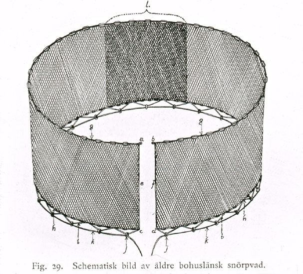 Text på skioptikonplåten: "Fig. 29. Schematisk bild av äldre bohuslänsk snörpvad."