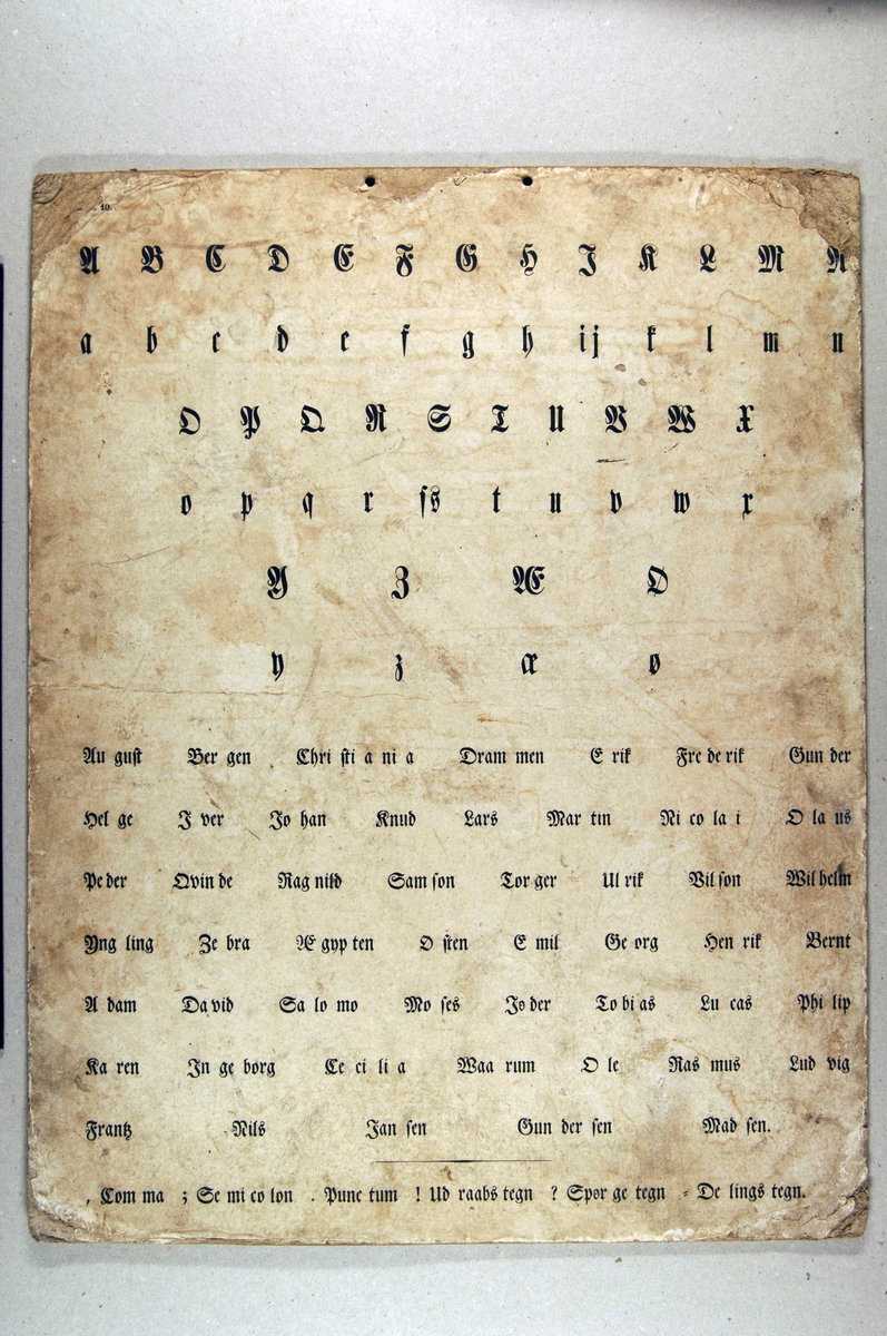 Bokstaver og ord i gotisk skrift, samt tall på siste plansje i serien.