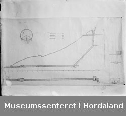 Teknisk tegning over Herlandsfossen Kraftverkanlegg