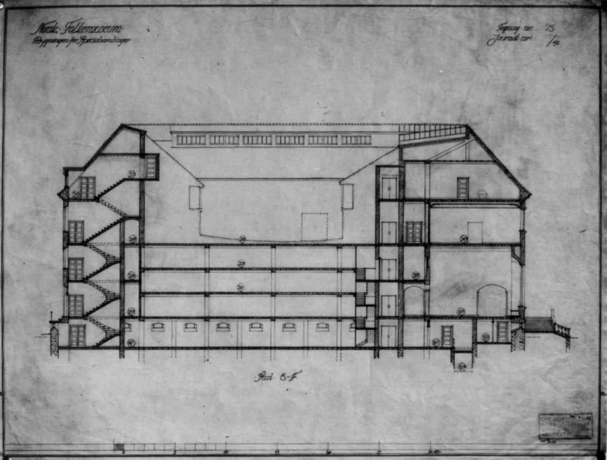 Plantegninger, fra 1925, fra arkitektene Bjercke og Eliassen. Utkast til nye museumsbygninger.
Her  et tverrsnitt av bygningen for spesialsamlingene. 