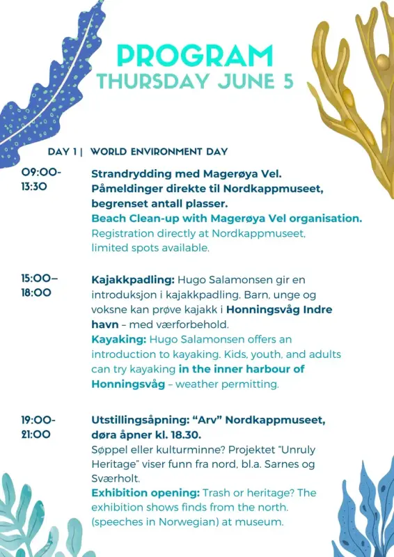 Program Hav og kyst